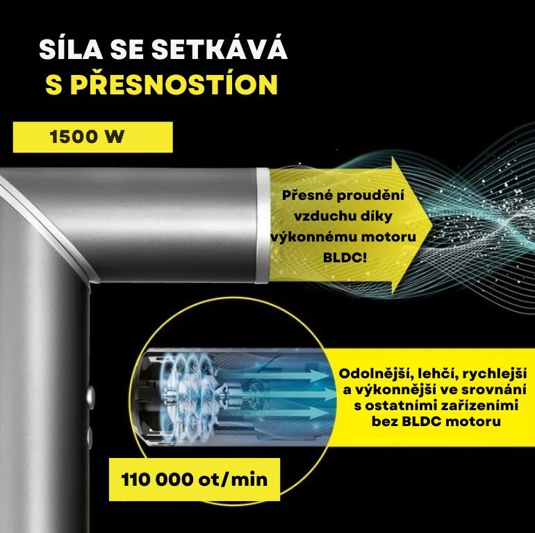 VITALmaxx Fén na vlasy a Hairstyler s BLDC motorem STYLE & SHINE 15537 (2)